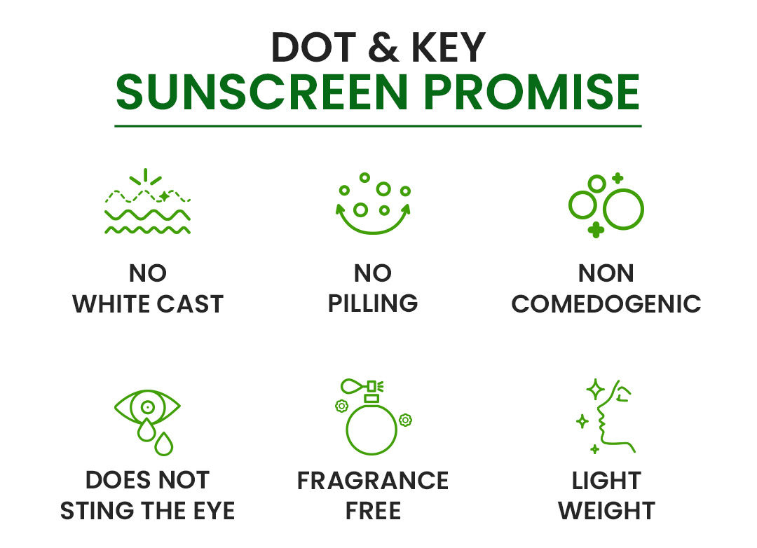Dot & Key CICA Calming Mattifying Sunscreen SPF 50 PA++++ | For Oily Acne Prone & Sensitive Skin | UVA/UVB Protection | No White Cast, Ultra Light, Fragrance Free & Quick Absorbing | Matte Finish | Fades sun induced dark spots | Zero pilling | Prevents futher tanning