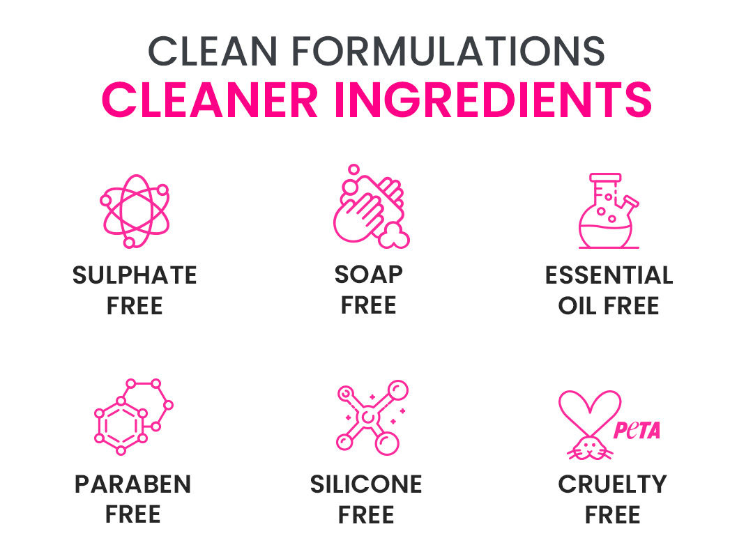 DOT & KEY Watermelon Super Glow Gel Face Wash With Vitamin C&Cucumber|Face Wash For Glowing Skin|Oil Free Face Wash|Removes Excess Oil&Dirt|For Combination & Oily Skin|For Women & Men | Gentle cleanser | Skin brightening | Non-drying | Sulphate-free | Controls excess oil