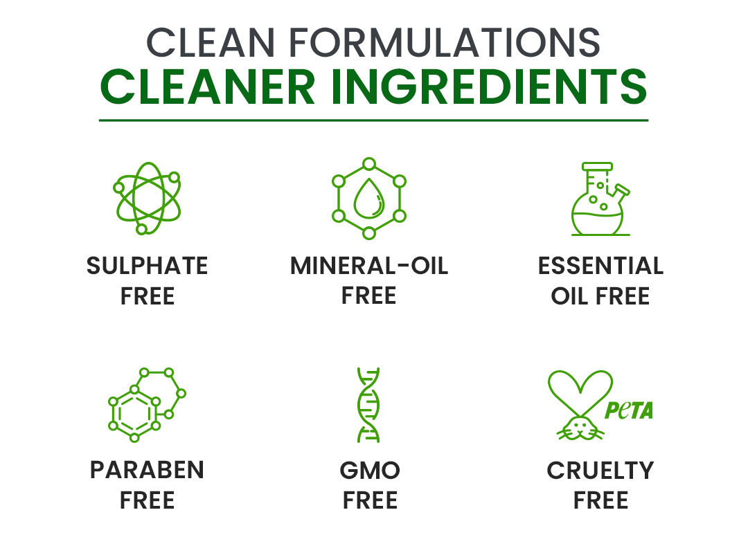 Dot & Key CICA Face Wash for Acne Prone Skin, 2% Salicylic Acid Face Wash with Green Tea | For Oily & Sensitive Skin | Sulphate Free Face Wash for Men & Women | Oil Control Face Wash with Zinc | 100ml | Acne-fighting cleanser | Redness reduction | Anti-inflammatory | Calms irritated skin | Sulphate-free