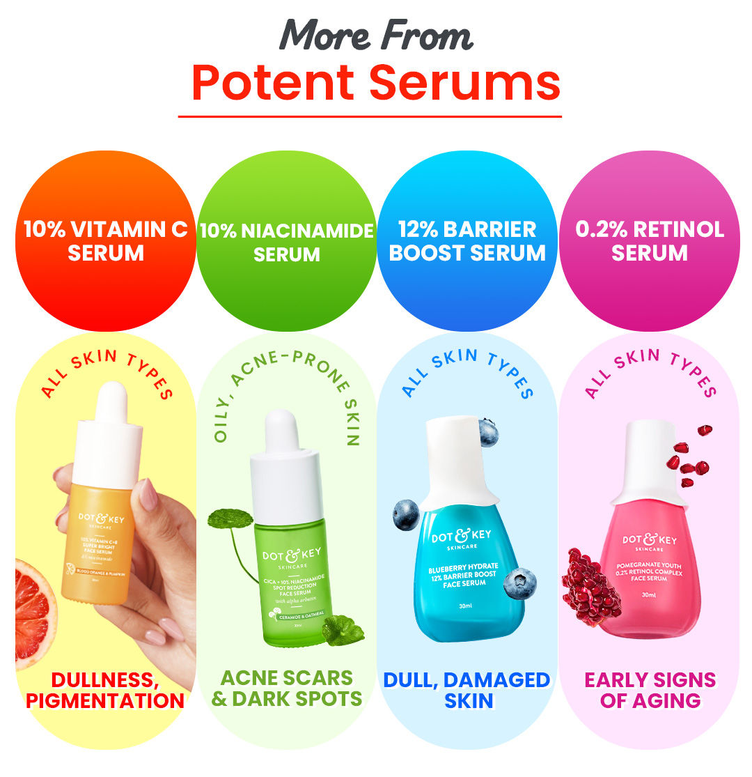 Dullness, Dark Spots, Pigmentation treatment