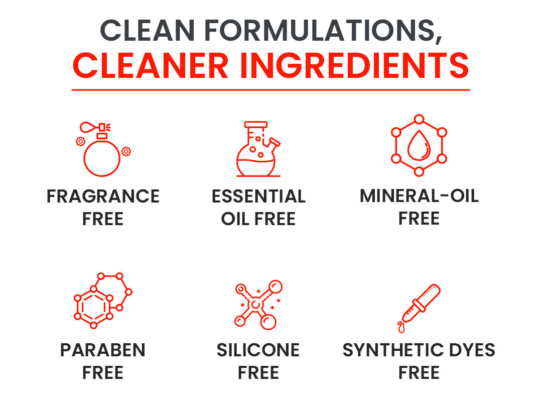 AM/PM Use, Vitamin C beginner friendly, All Skin Types