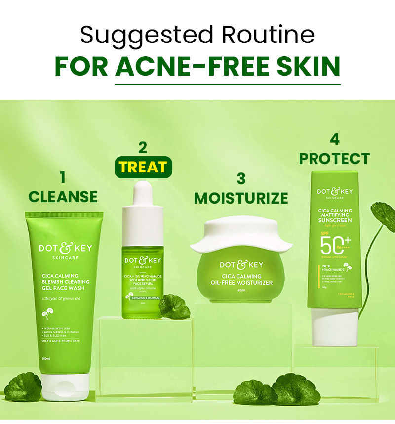 Anti-inflammatory, Spot treatment, AM/PM Use, Daily Serum