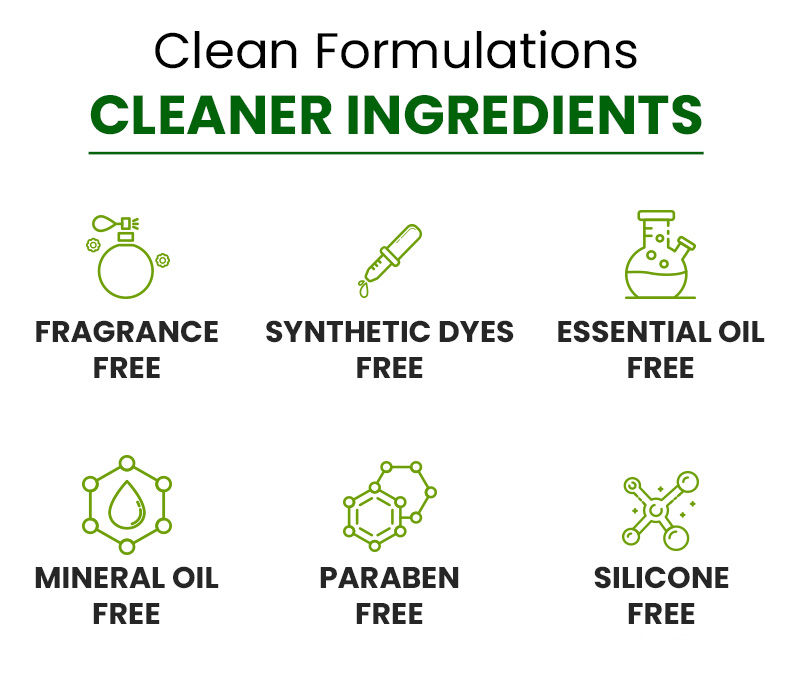 Oily skin, Acne-prone skin, Sensitive skin, Lightweight