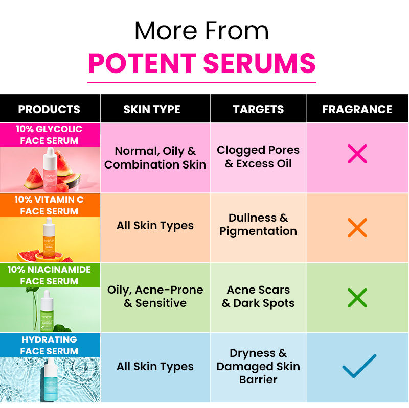 Gentle Exfoliation, Watermelon, Excess Oil