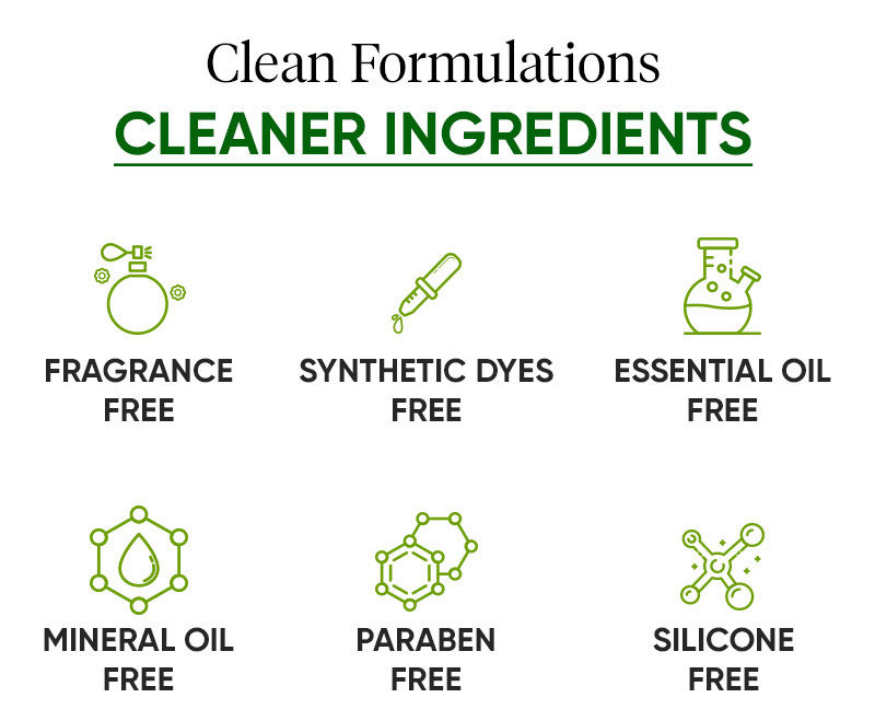 Oily Skin, Acne-Prone Skin, Sensitive Skin, Checks further acne breakouts