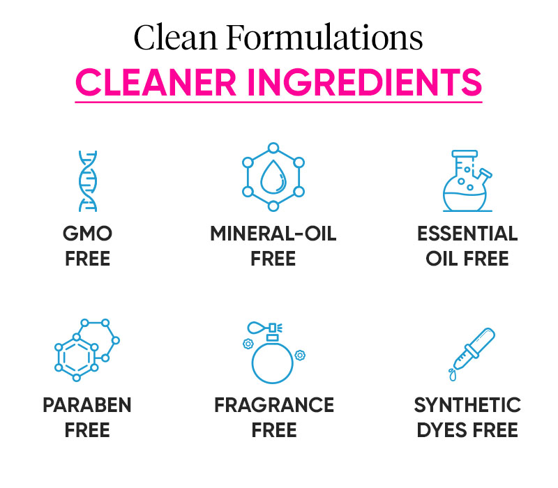 Fragrance-Free, Dyes Free, Heals dry