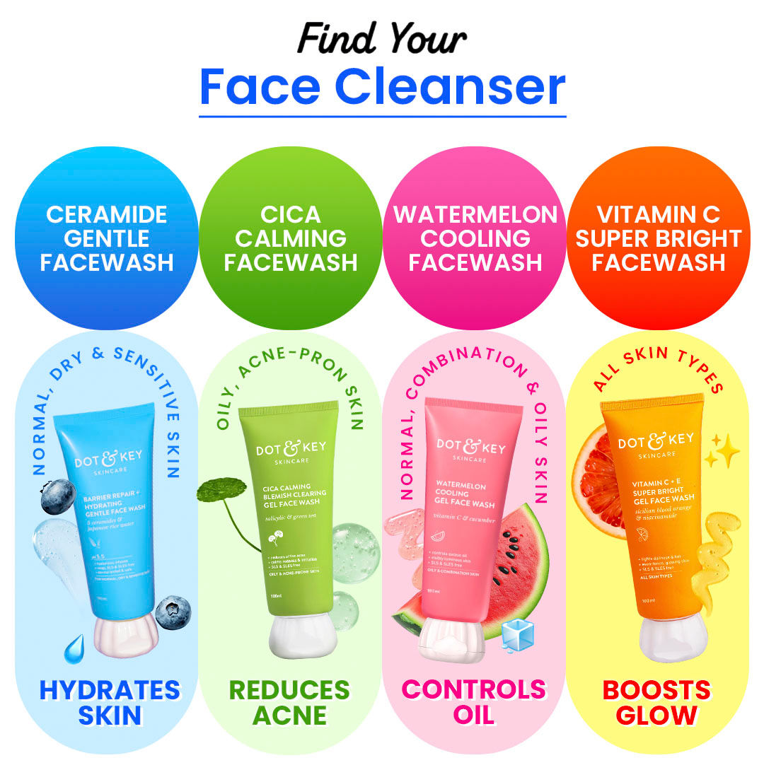 DOT & KEY Barrier Repair + Hydrating Gentle Face Wash With Probiotic|Ceremide Face Wash|Face Wash For Dry Skin,Normal Skin&Sensitive Skin|Gently Cleanses Skin From Dirt&Oil For Unisex,100Ml | Hydrating | Repairs/strengthens skin's barrier | Sulphate-free | Healthy Skin | Removes dirt, makeup & SPF