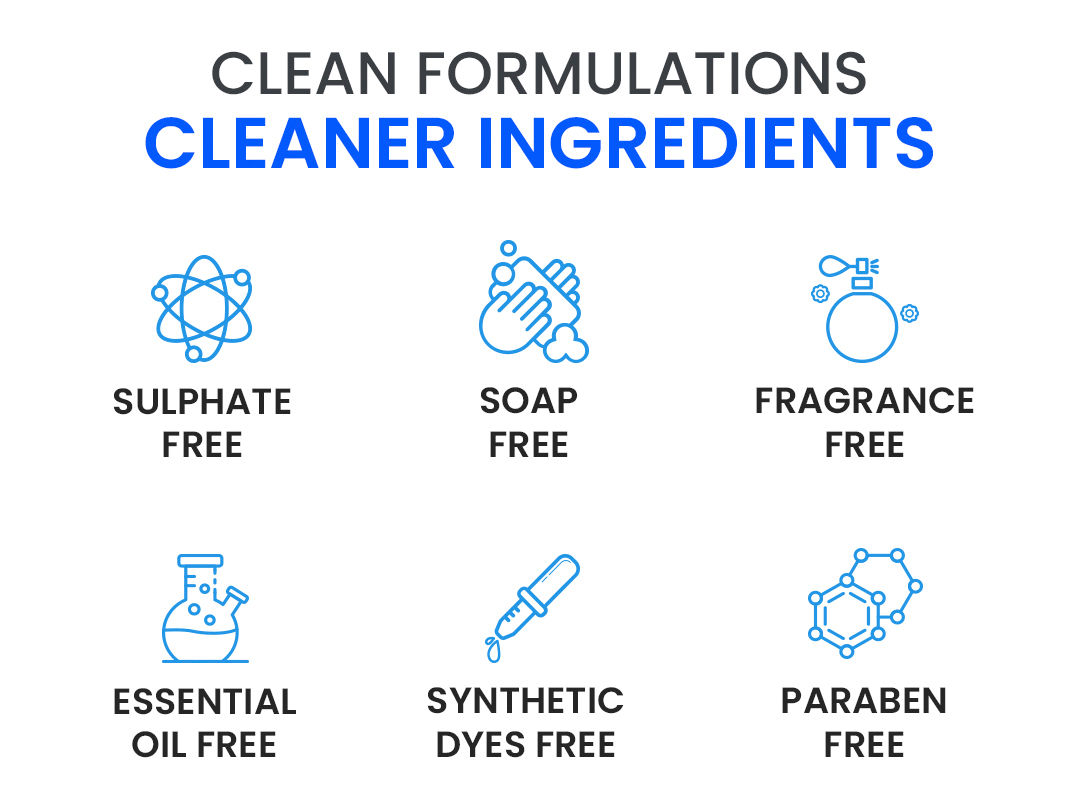 DOT & KEY Barrier Repair + Hydrating Gentle Face Wash With Probiotic|Ceremide Face Wash|Face Wash For Dry Skin,Normal Skin&Sensitive Skin|Gently Cleanses Skin From Dirt&Oil For Unisex,100Ml | Hydrating | Repairs/strengthens skin's barrier | Sulphate-free | Healthy Skin | Removes dirt, makeup & SPF