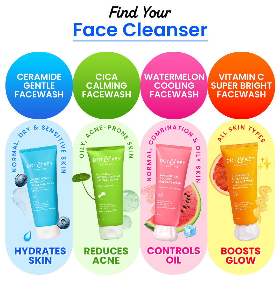 DOT & KEY Barrier Repair + Hydrating Gentle Face Wash With Probiotic|Ceremide Face Wash|Face Wash For Dry Skin,Normal Skin&Sensitive Skin|Gently Cleanses Skin From Dirt&Oil For Unisex,100Ml | Hydrating | Repairs/strengthens skin's barrier | Sulphate-free | Healthy Skin | Removes dirt, makeup & SPF