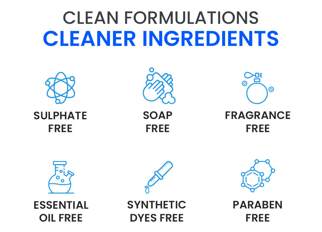 DOT & KEY Barrier Repair + Hydrating Gentle Face Wash With Probiotic|Ceremide Face Wash|Face Wash For Dry Skin,Normal Skin&Sensitive Skin|Gently Cleanses Skin From Dirt&Oil For Unisex,100Ml | Hydrating | Repairs/strengthens skin's barrier | Sulphate-free | Healthy Skin | Removes dirt, makeup & SPF