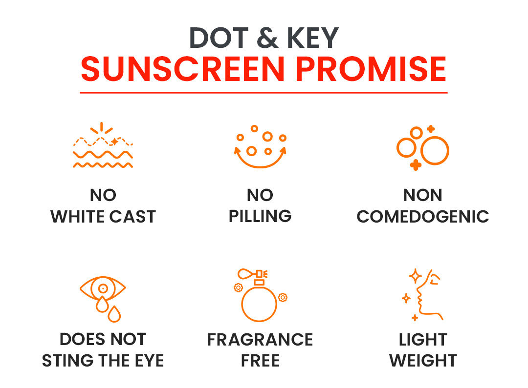 DOT & KEY Vitamin C + E Super Bright Sunscreen Spf 50 |Water-Light,UVA/UVB & Blue Light Protection|For Even Toned & Glowing Skin|With Liquid Spf 50+++| No White Cast| For All Skin Types| With hybrid UV filters | Non-sticky, non-greasy | Lightweight & quick absorbing | For all skin types
