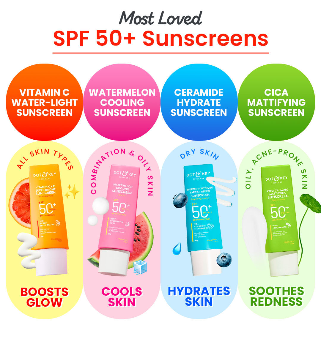 DOT & KEY Vitamin C + E Super Bright Sunscreen Spf 50 |Water-Light,UVA/UVB & Blue Light Protection|For Even Toned & Glowing Skin|With Liquid Spf 50+++| No White Cast| For All Skin Types| With hybrid UV filters | Non-sticky, non-greasy | Lightweight & quick absorbing | For all skin types