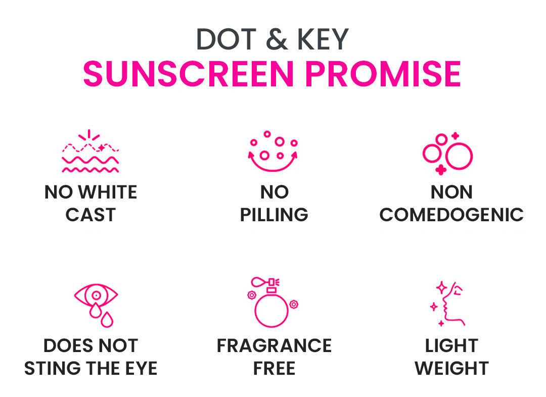Dot & Key Watermelon Cooling Sunscreen SPF 50+ PA++++ | With Hyaluronic Acid, Instantly Cools Skin, Broad Spectrum Protection | Controls Excess Oil, Checks Tanning, No White Cast, All Skin Types | Water-light lotion | Lightweight & quick absorbing | For oily, combination skin | Checks tanning & sunburn | Oil-free, lumininous & sun protected skin