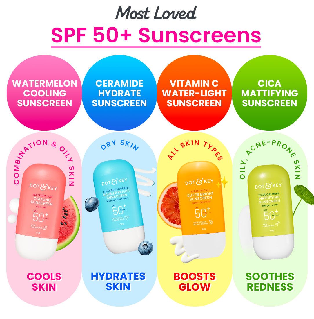 Dot & Key Watermelon Cooling Sunscreen SPF 50+ PA++++ | With Hyaluronic Acid, Instantly Cools Skin, Broad Spectrum Protection | Controls Excess Oil, Checks Tanning, No White Cast, All Skin Types | Water-light lotion | Lightweight & quick absorbing | For oily, combination skin | Checks tanning & sunburn | Oil-free, lumininous & sun protected skin