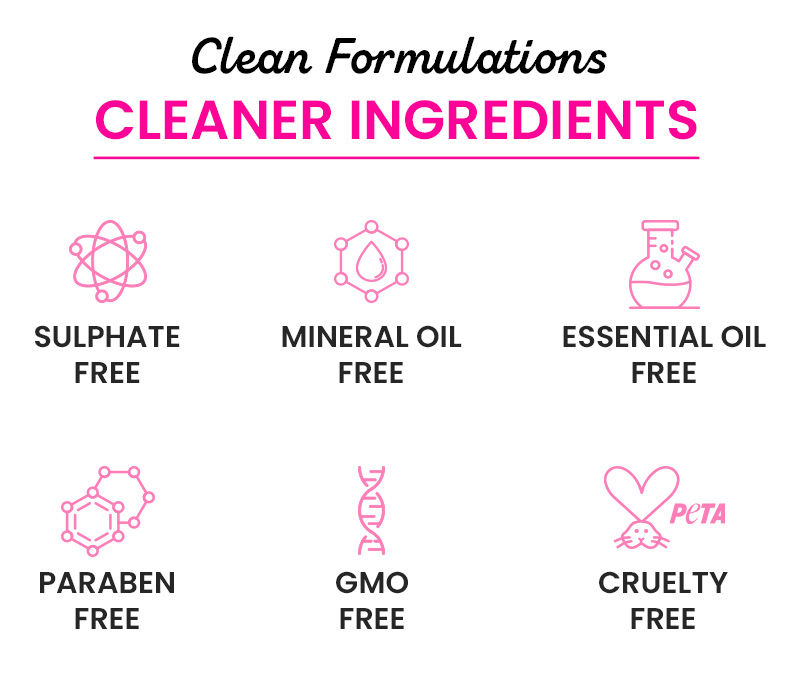 DOT & KEY Watermelon Super Glow Gel Face Wash With Vitamin C&Cucumber|Face Wash For Glowing Skin|Oil Free Face Wash|Removes Excess Oil&Dirt|For Combination & Oily Skin|For Women & Men | Gentle cleanser | Skin brightening | Non-drying | Sulphate-free | Controls excess oil