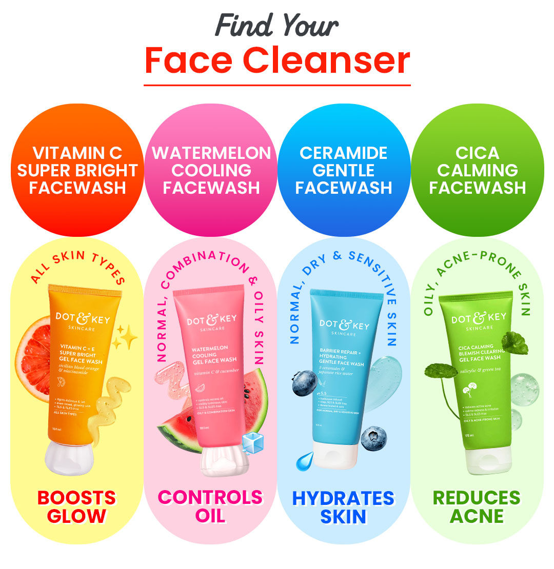 Gel Texture, Vitamin C Skincare, Daily Cleansing, Gentle Formula, Non-drying facewash
