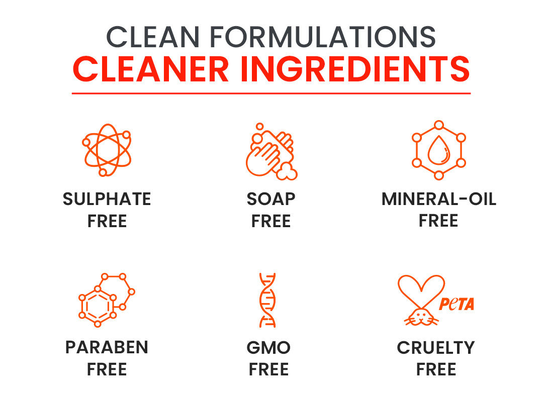 Radiant Skin, Gel Cleansing Trend, Fresh Skin, Antioxidant Benefits