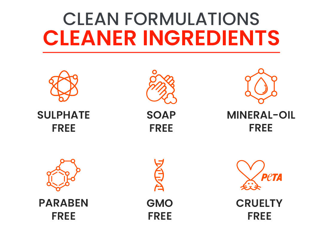 DOT & KEY Vitamin C + E Super Bright Gel Face Wash For Glowing And Brightening Skin | All Skin Types|With Triple Vitamin C| Face Wash For Women & Men | Fresh-Faced Glow | Citrusy Refreshment | Skin Brightening | Non-drying facewash | Refreshing Cleanser | Vitamin C Beauty | Brightening Gel Cleanser