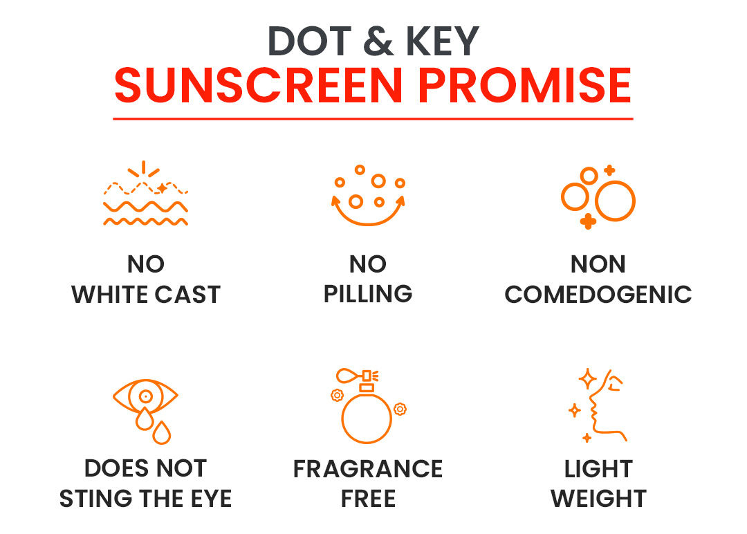 DOT & KEY Vitamin C + E Super Bright Sunscreen Spf 50 |Water-Light,UVA/UVB & Blue Light Protection|For Even Toned & Glowing Skin|With Liquid Spf 50+++| No White Cast| For All Skin Types| With hybrid UV filters | Non-sticky, non-greasy | Lightweight & quick absorbing | For all skin types