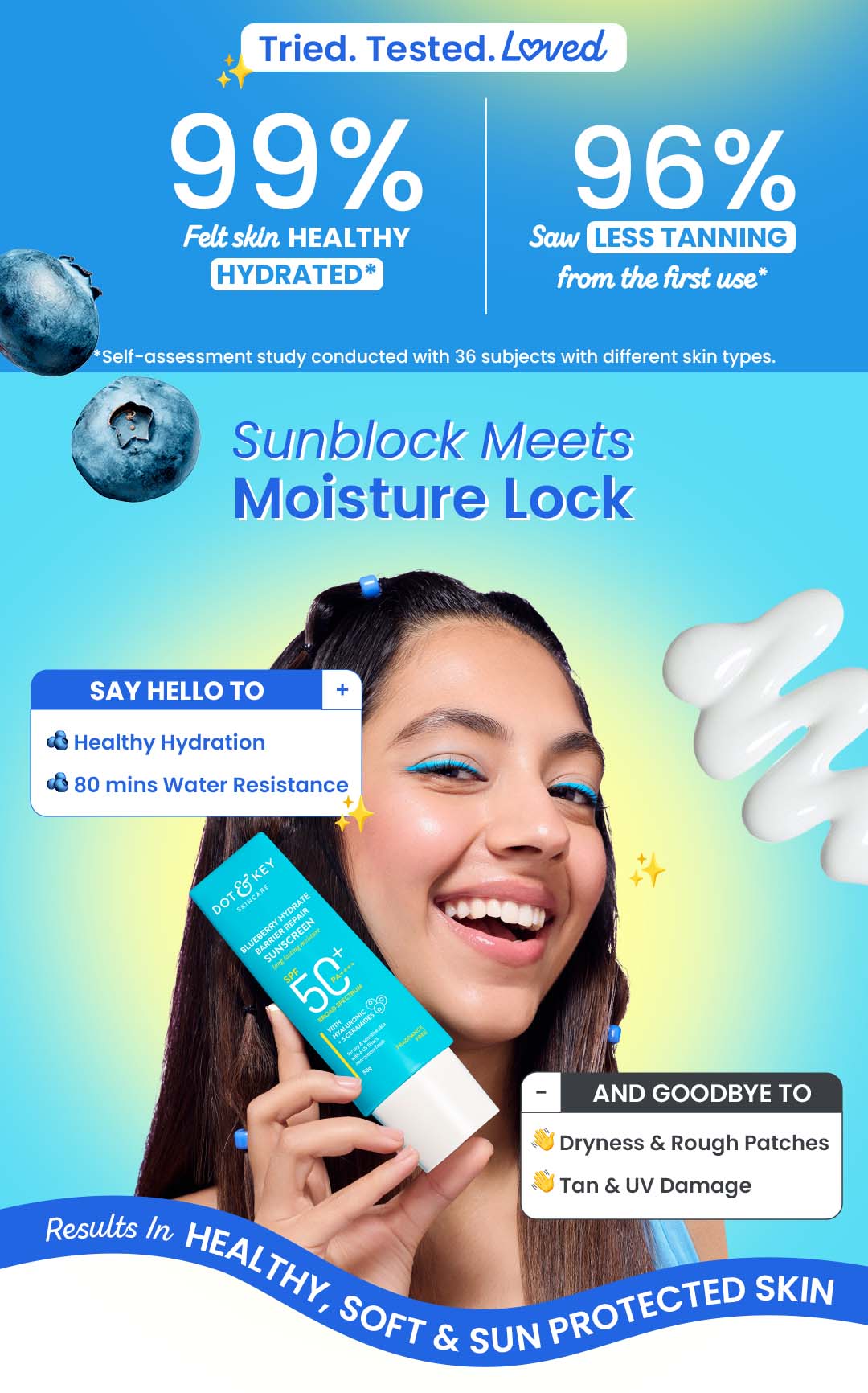 Dot & Key Blueberry Hydrate Barrier Repair Sunscreen Spf 50+,Pa++++|For Dry&Sensitive Skin|Non - Greasy Finish|No White Cast|Uv & Blue Light Protection|Broad Spectrum|For Women&Men | Blueberry-infused SPF shield | Trending sun care essentials | Blueberry bliss SPF defense | daily sunscreen | 5 ceramides | Radiant skin barrier care