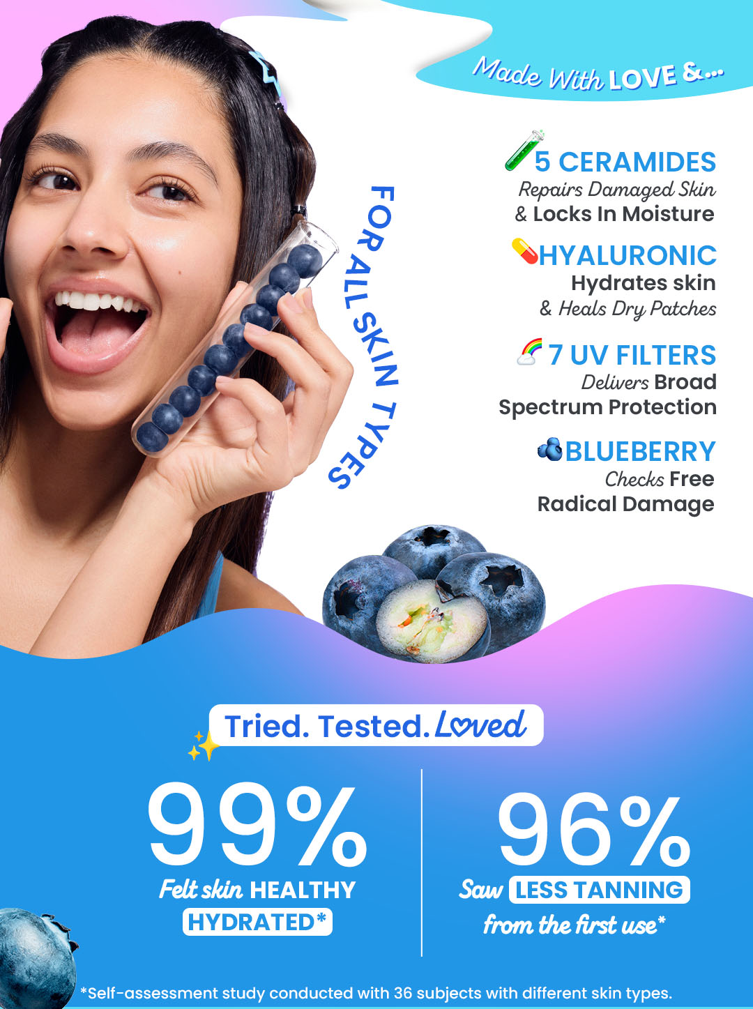 Dot & Key Blueberry Hydrate Barrier Repair Sunscreen Spf 50+,Pa++++|For Dry&Sensitive Skin|Non - Greasy Finish|No White Cast|Uv & Blue Light Protection|Broad Spectrum|For Women&Men | Blueberry-infused SPF shield | Trending sun care essentials | Blueberry bliss SPF defense | daily sunscreen | 5 ceramides | Radiant skin barrier care