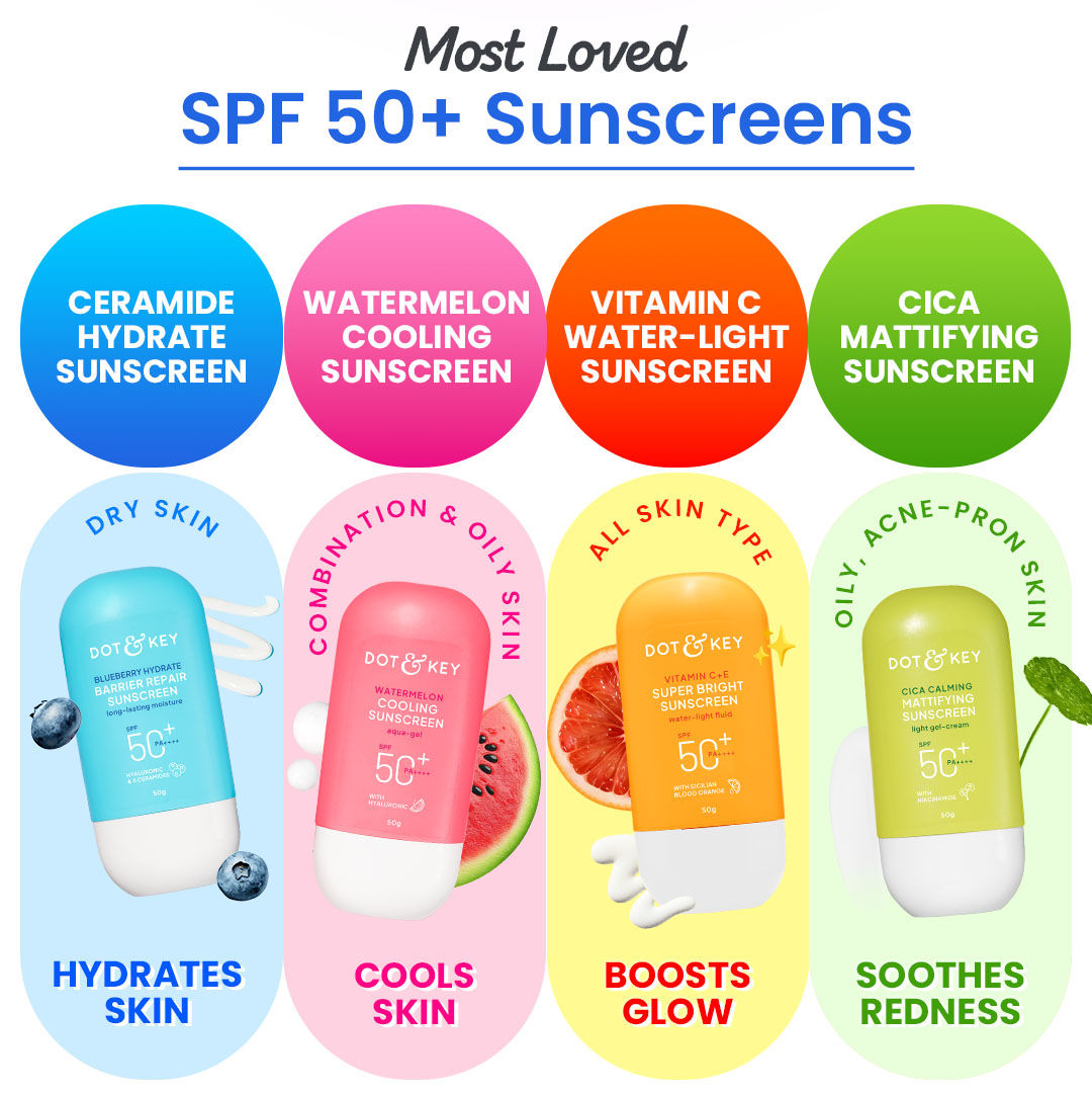 Dot & Key Blueberry Hydrate Barrier Repair Sunscreen Spf 50+,Pa++++|For Dry&Sensitive Skin|Non - Greasy Finish|No White Cast|Uv & Blue Light Protection|Broad Spectrum|For Women&Men | Blueberry-infused SPF shield | Trending sun care essentials | Blueberry bliss SPF defense | daily sunscreen | 5 ceramides | Radiant skin barrier care