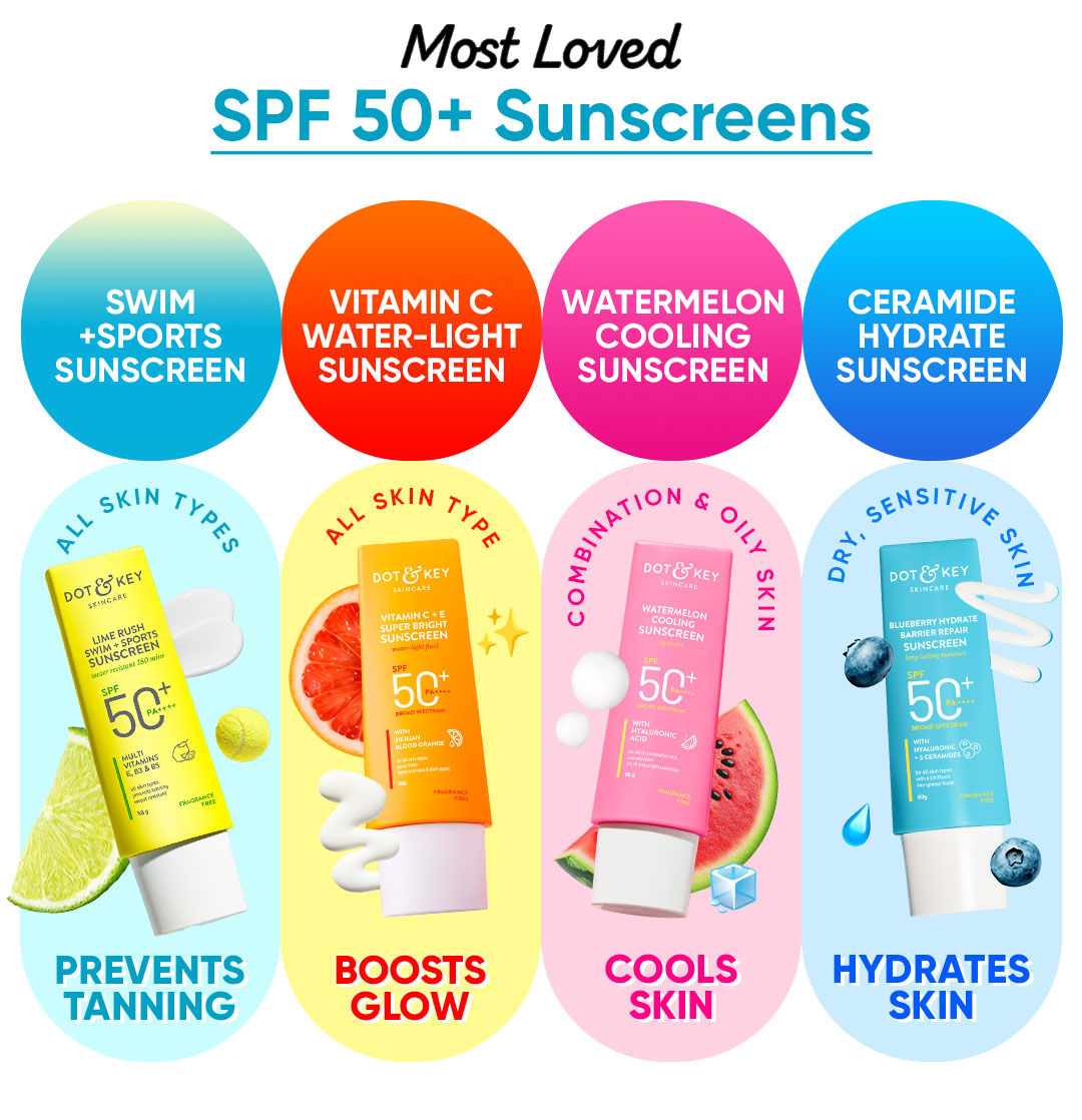 UV Defense, Sweat-proof, Sun Protection, Long-lasting