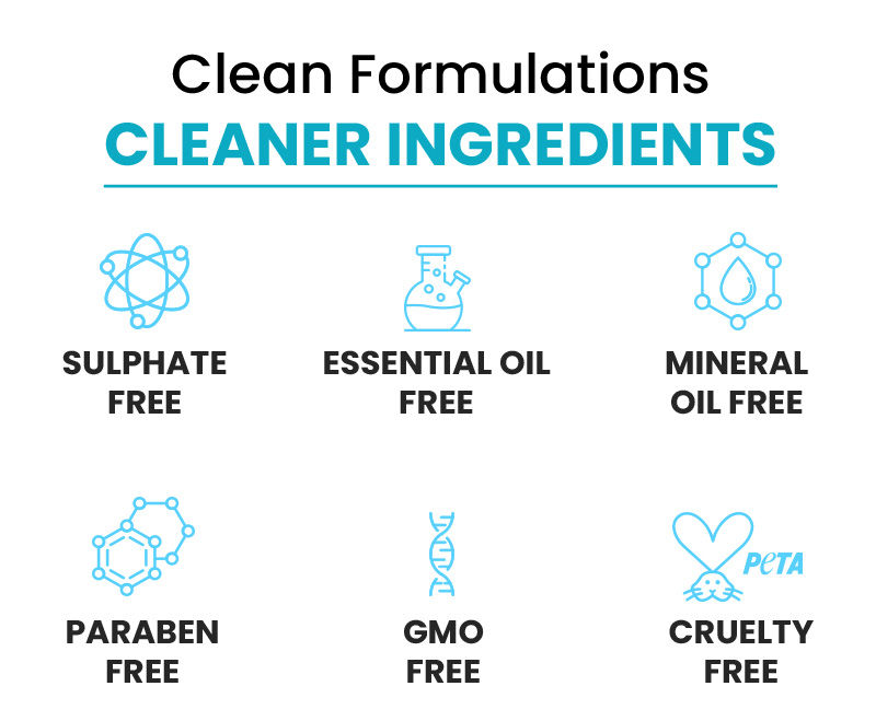 Skin-friendly, Antioxidant-rich