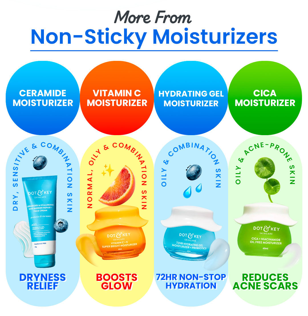 Dry skin, Sensitive skin