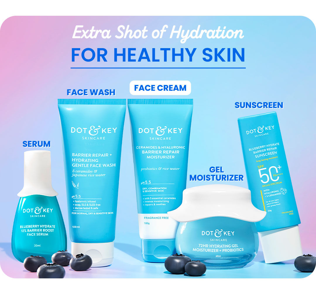 5 Ceramides, Redness & Irritation, Non-sticky