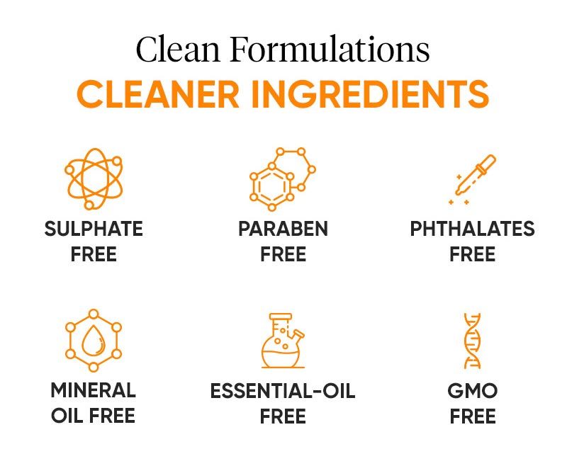 Deep cleansing, Acne-fighting, Radiance boost, Smooth skin