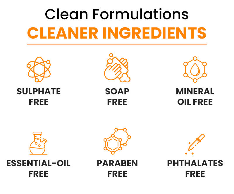 Exfoliating, non-drying cleanser, Pore refining, Oil control