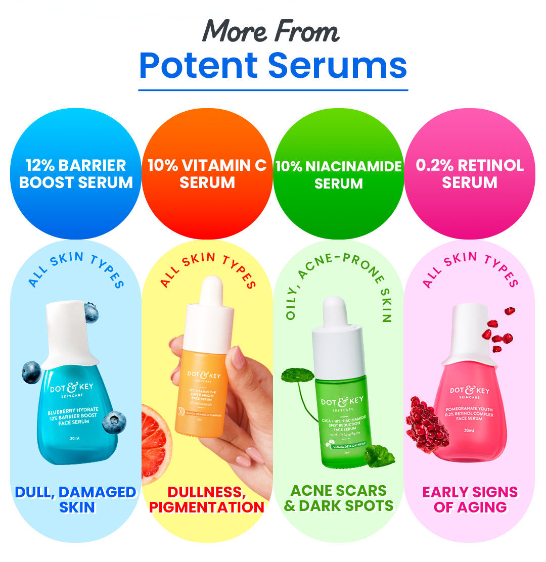 Dot & Key Bluberry Hydrate 12% Barrier Boost Face Serum | Peptide-rich and Ceramide serum | Skin barrier repair | Moisture retention | Hydration boost | Multi-peptide formula | Ceramide complex | Skin repair serum | Advanced skin barrier | Hydrating peptides | Sensitive skin repair | Deep hydration | Skin resilience