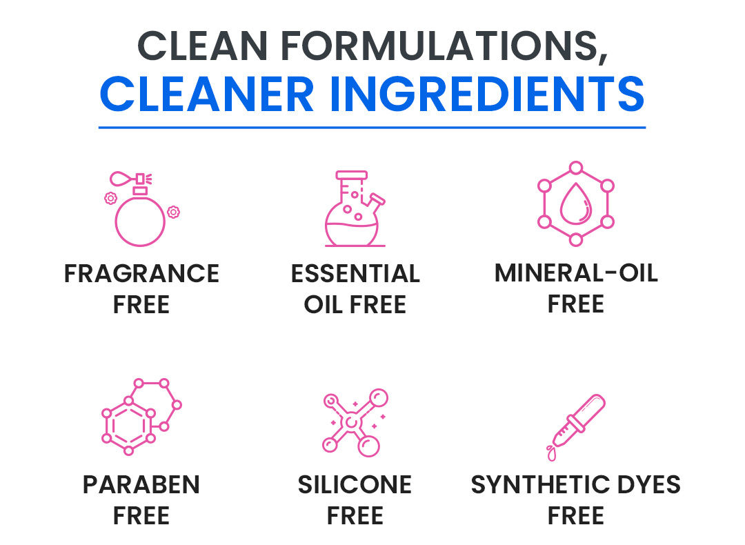 Dot & Key Bluberry Hydrate 12% Barrier Boost Face Serum | Peptide-rich and Ceramide serum | Skin barrier repair | Moisture retention | Hydration boost | Multi-peptide formula | Ceramide complex | Skin repair serum | Advanced skin barrier | Hydrating peptides | Sensitive skin repair | Deep hydration | Skin resilience