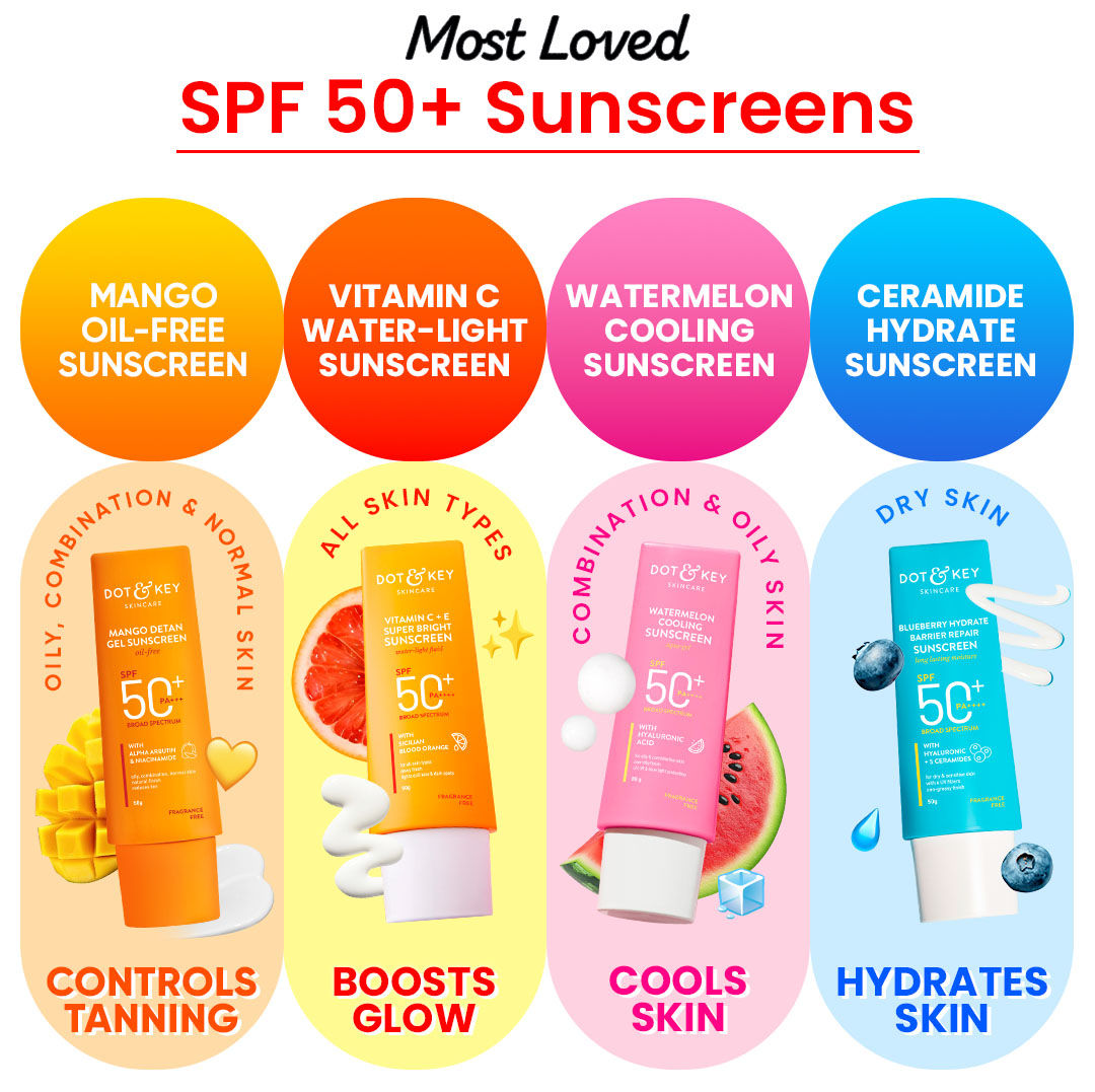 sunscreen spf 50, sun screen spf 50, For all skin types