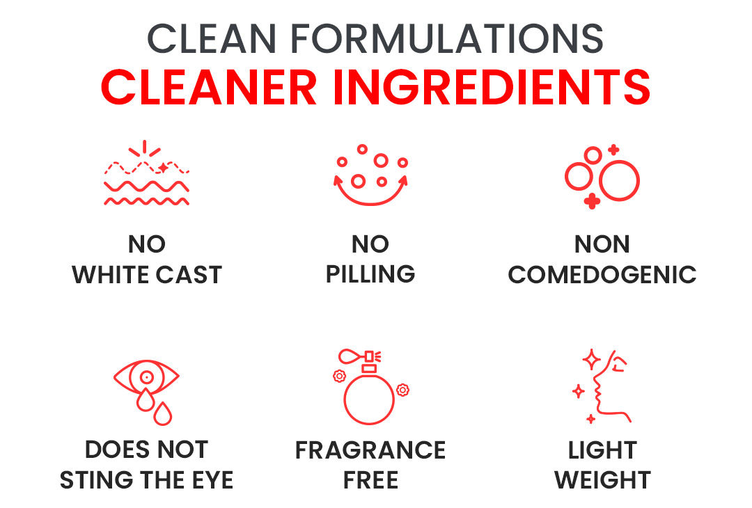 spf 50 sunscreen for women, sunscreen spf 50 for men, niacinamide sunscreen, gel sunscreen spf 50