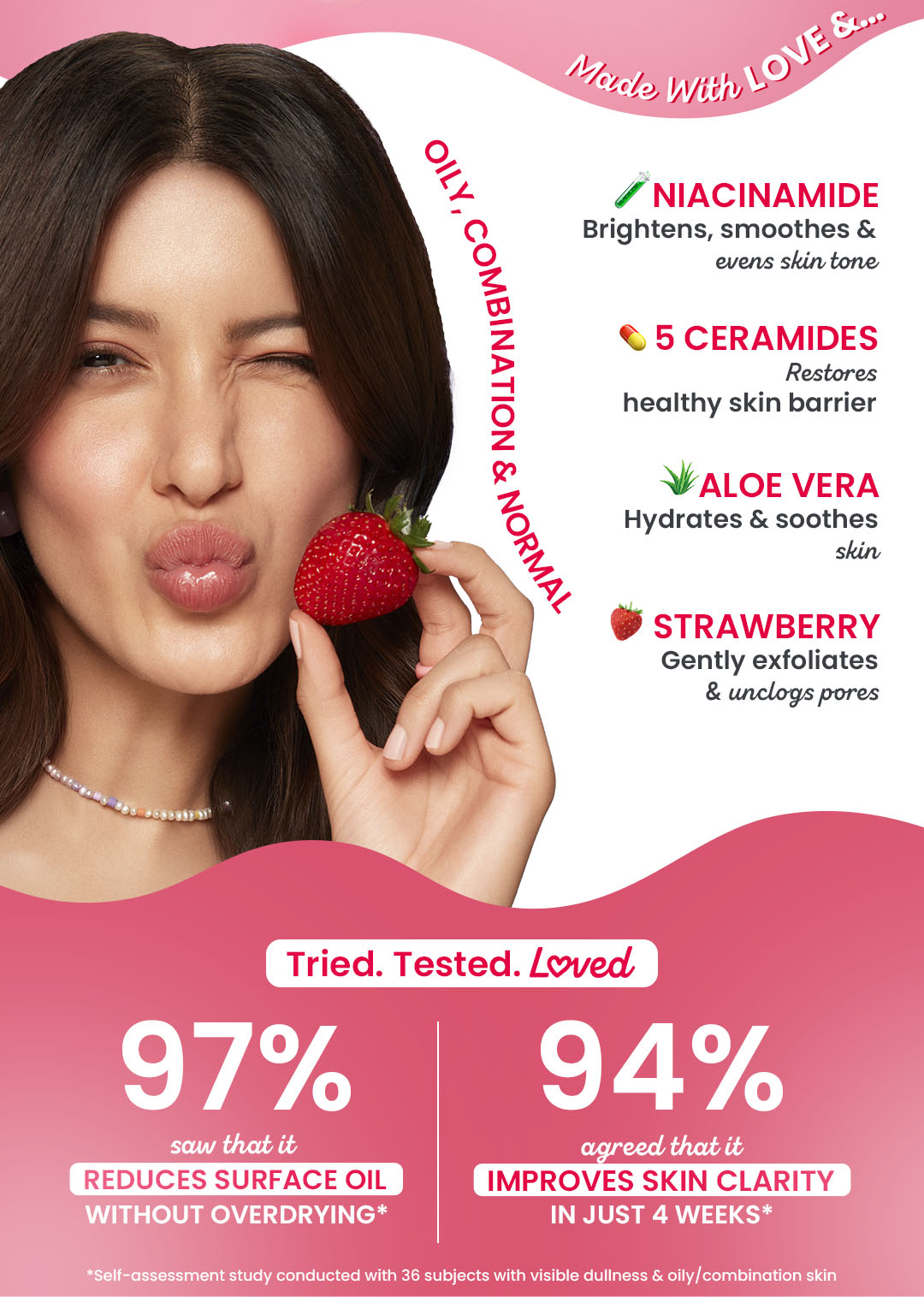 Ceramides, Strawberry Cleanser