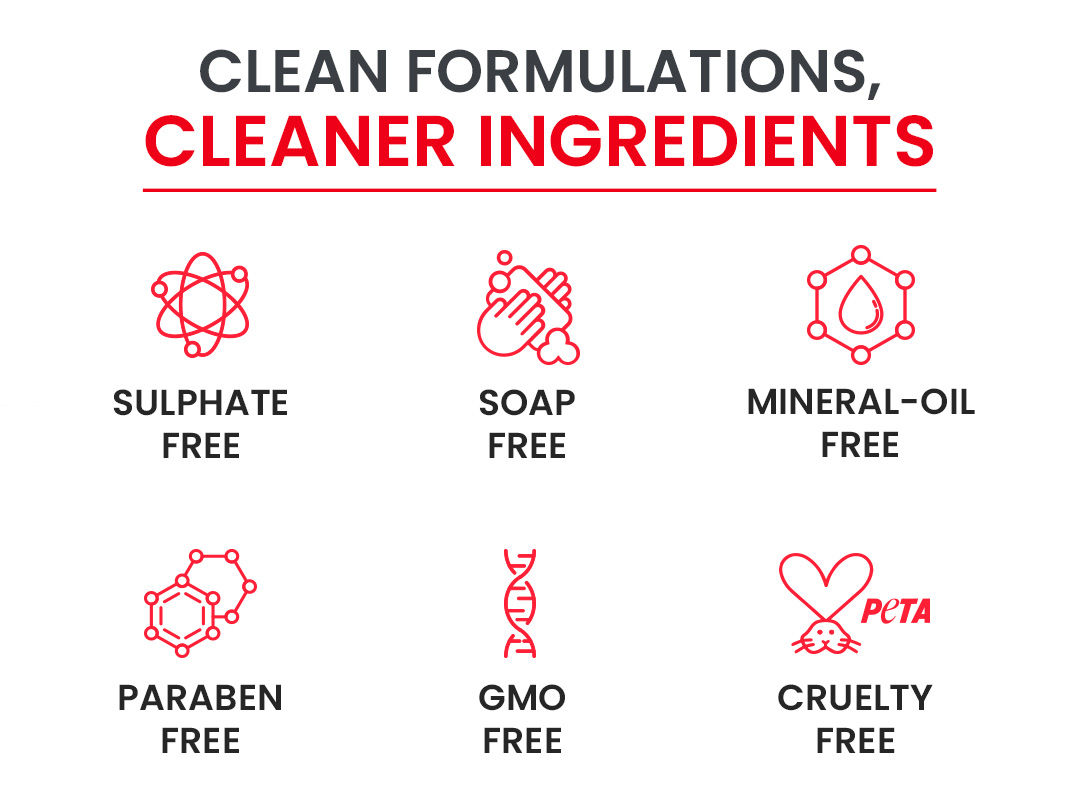 Micellar Facewash, facewash for oily skin