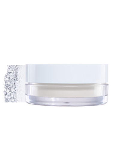 skincare kit