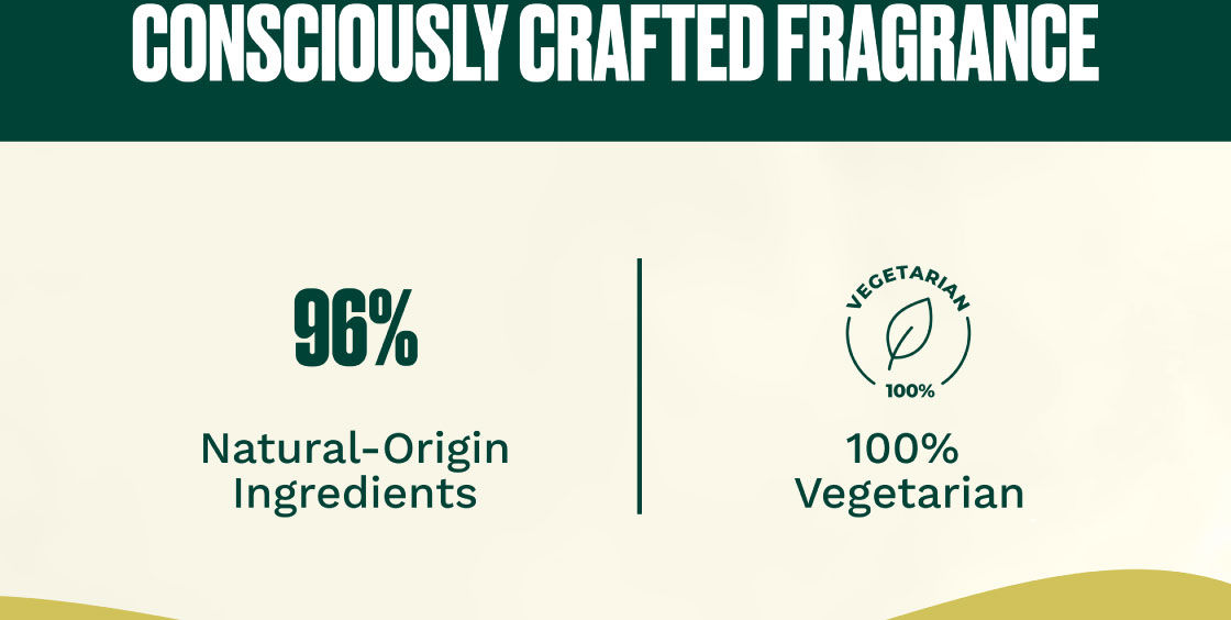 96% Natural Origin, 100% Vegetarian