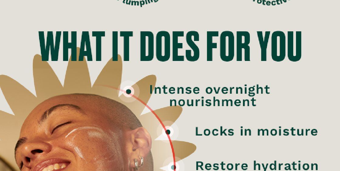 What it does for you