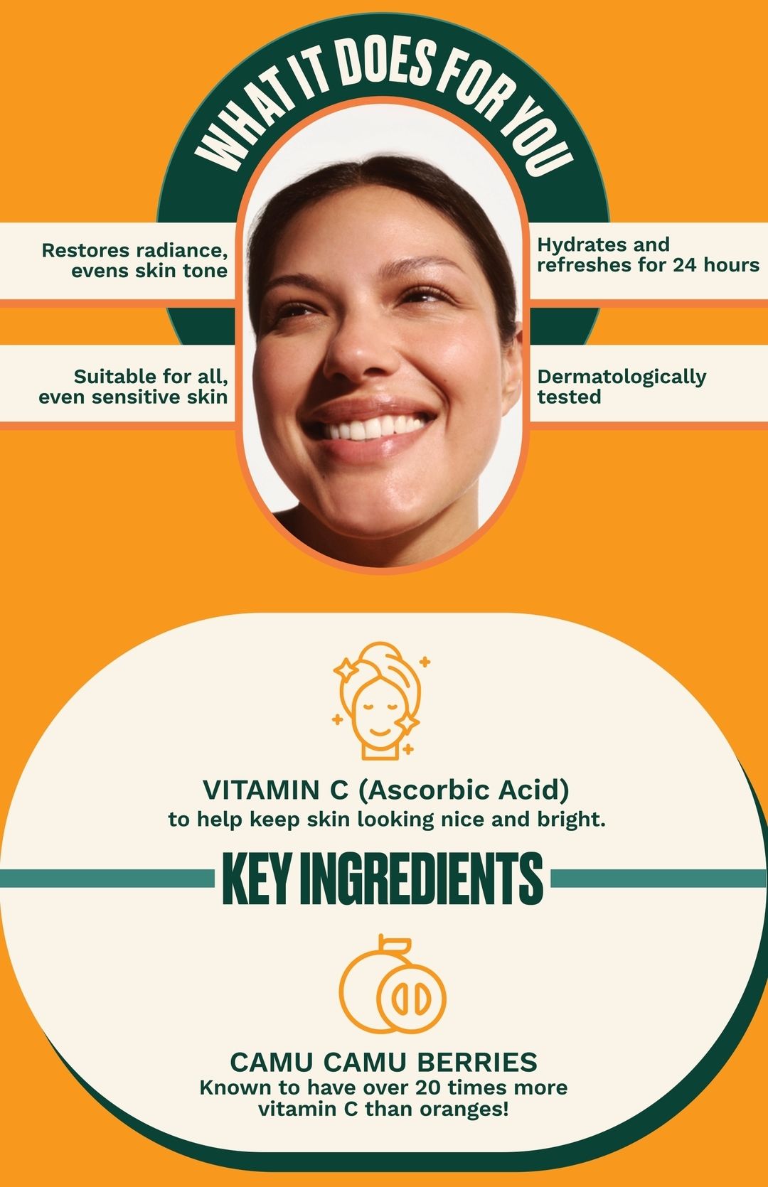 What It Does For You - Restores Radiance, Hydrates for 24 Hours, Suitable for All Skin Types, Key Ingredients with Vitamin C and Camu Camu Berries