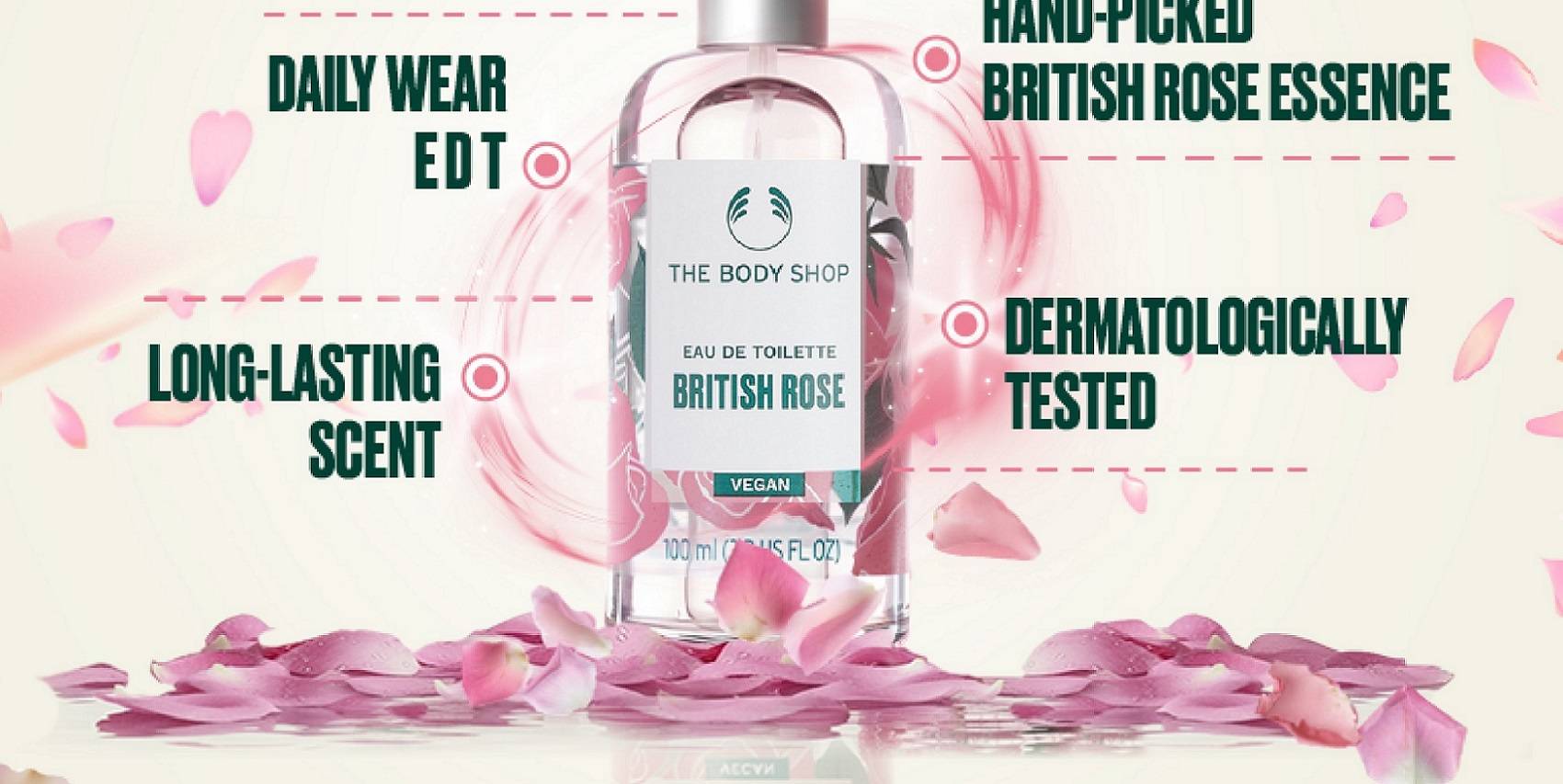 What It Does For You - Daily Wear EDT, Hand Picked British Rose Essence, Long Lasting Fragrance, Dermatologically Tested