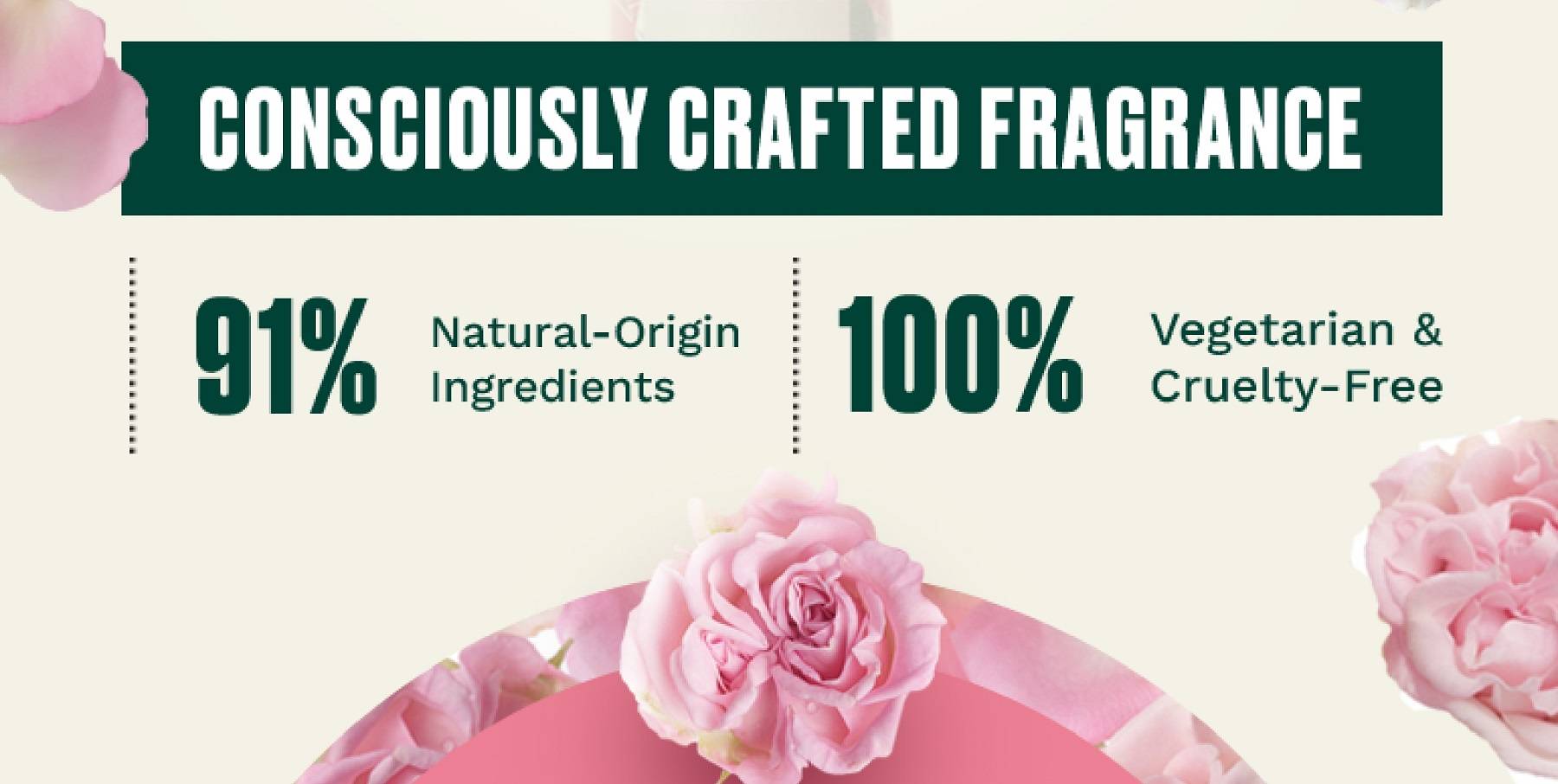 Consciously Crafted Fragrance - 91% Nature-Origin Ingredients, 100% Vegetarian & Cruelty-Free
