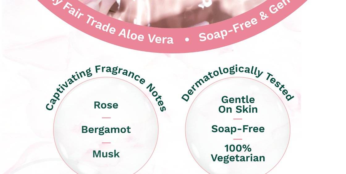 The Body Shop Satsuma Shower Gel with Satsuma and Oganic Aloe vera