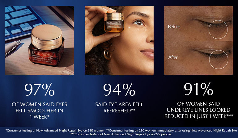 97% OF WOMEN SAID EYES FELT SMOOTHER IN 1 WEEK* | 94% SAID EYE AREA FELT REFRESHED**, 91% OF WOMEN SAID UNDEREYE LINES LOOKED REDUCED IN JUST 1 WEEK*** | *Consumer testing of New Advanced Night Repair Eye on 280 women. **Consumer testing on 280 women immediately after using New Advanced Night Repair Eye ***Consumer testing of New Advanced Night Repair Eye on 279 people.