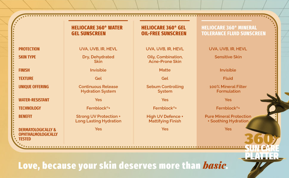 water-resistant-sunscreen