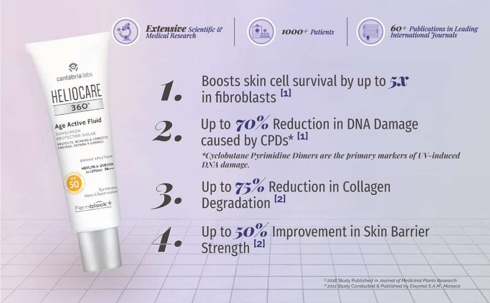 photoaging sunscreen