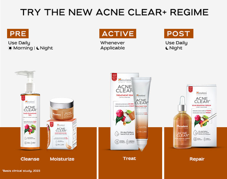 Acne Clear + Scar Removal Serum
