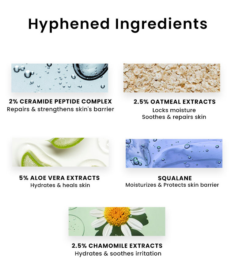 Ceramides